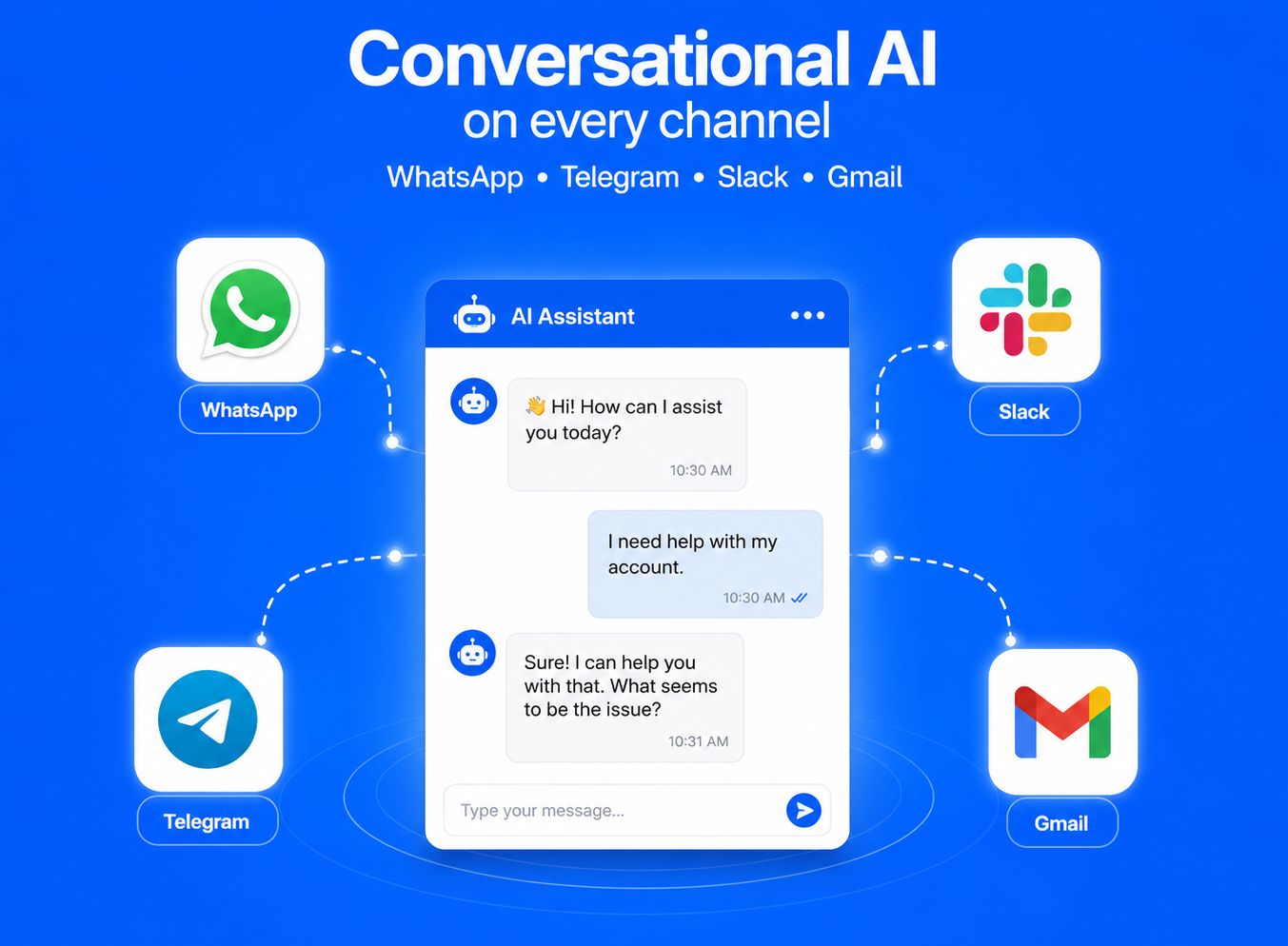 Cross platform